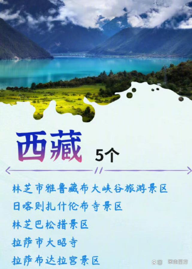 318个5a级景区你最想去哪一个呢,中国aaaaa级旅游景点有哪些