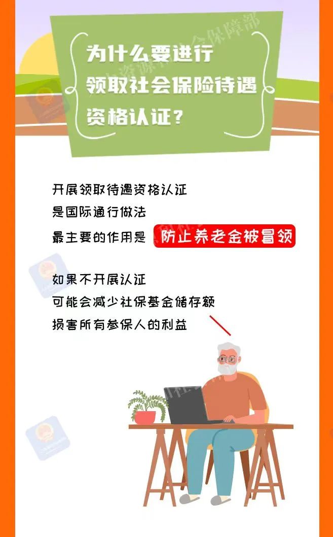 居民待遇领取资格认证,帮亲友认证养老金