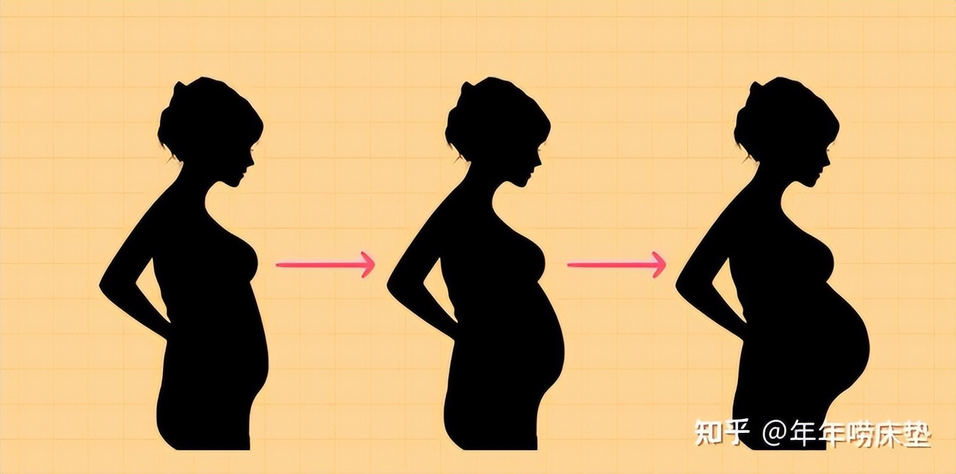 装修房子床垫怎么搞上去,装修一套新房子首先第1步做什么