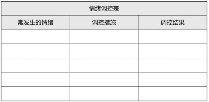 梦想行动十大步骤,梦想行动计划表