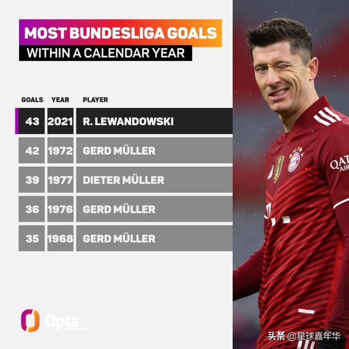 创世纪2最精彩的一集,创世纪2大合集