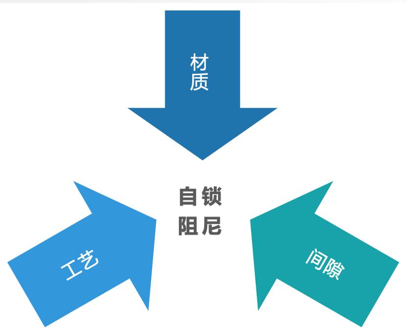 磁吸手机壳仿图拉斯,图拉斯全包磁吸透明手机壳测评