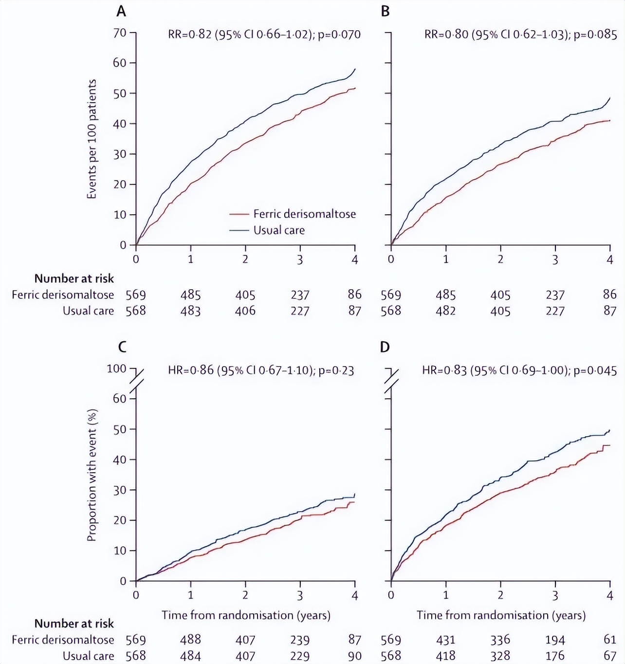 改善心衰的治疗用什么中药注射液 (治疗心衰一线药)