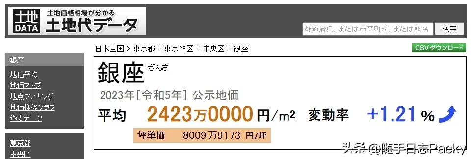 日本东京银座繁华程度,东京银座是个什么样的地方