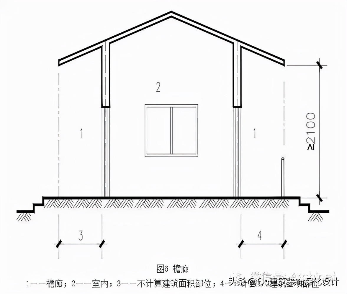 建筑工程建筑面积计算规范2005版,建筑面积计算规范gbt50353-2005