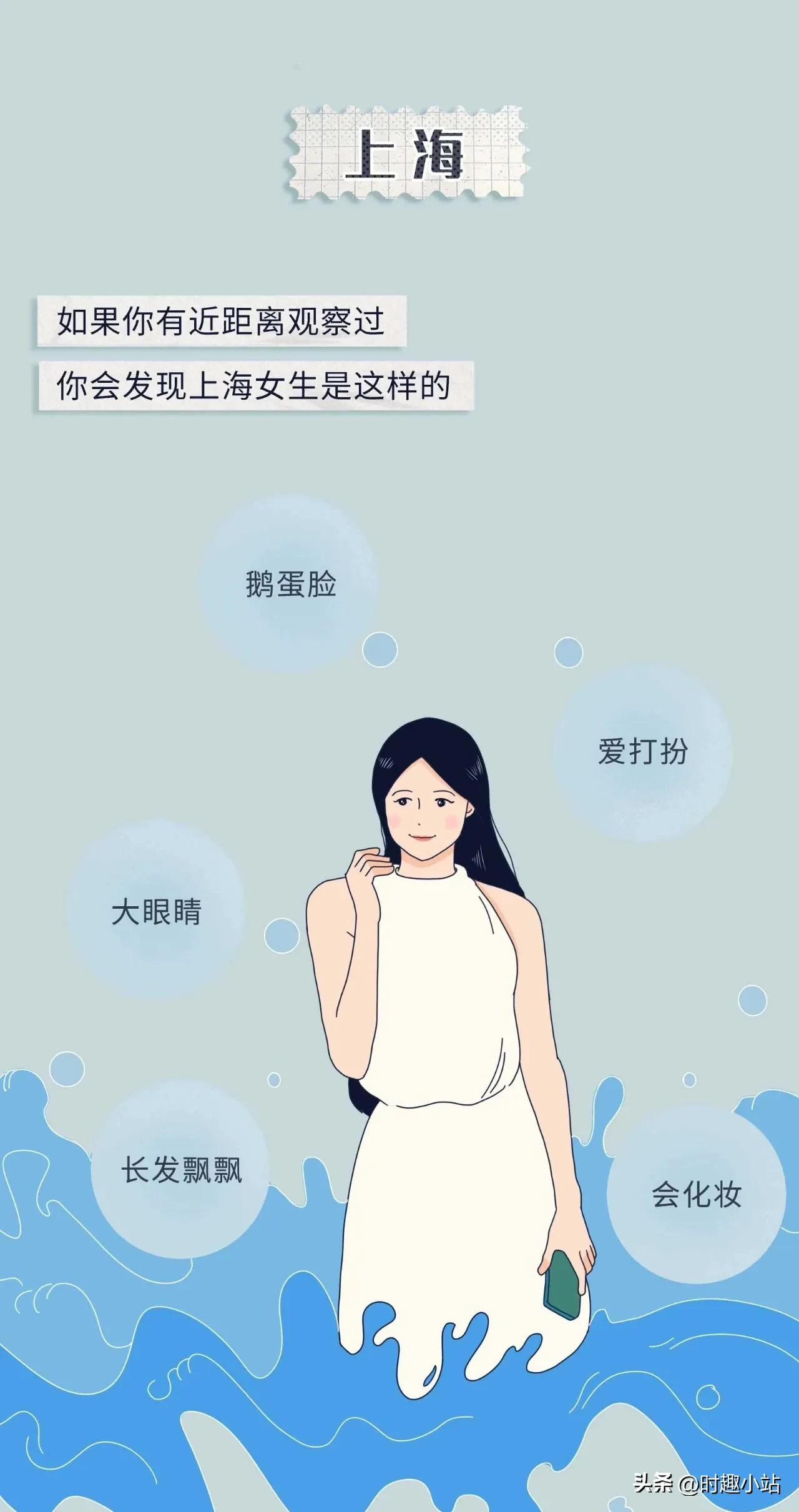 全国各省的美女排行榜最新,全国各省市美女排行榜