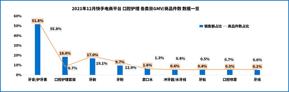 壁虎数据恢复靠谱吗,壁虎快手直播带货数据