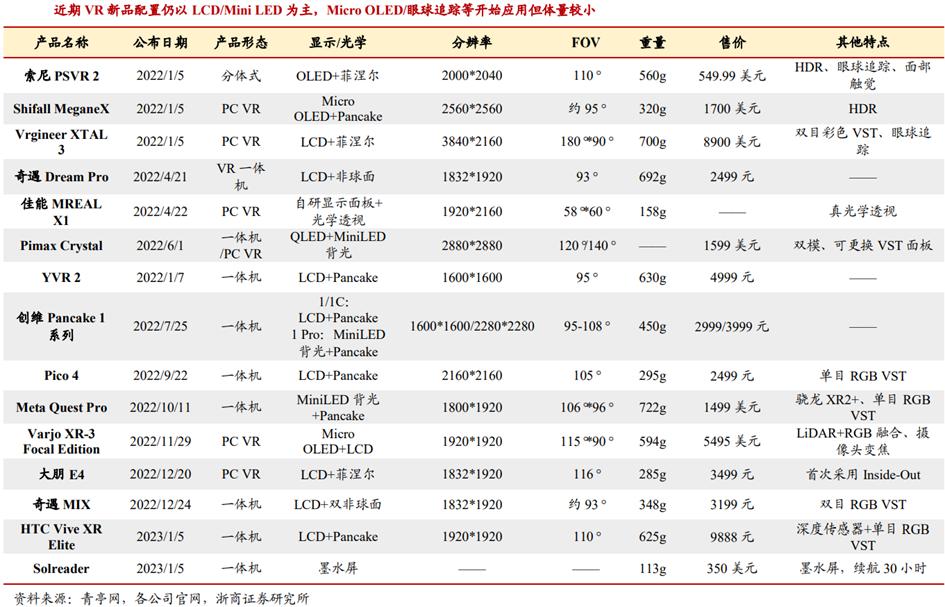 mr行业最新信息,mr行业发展前景