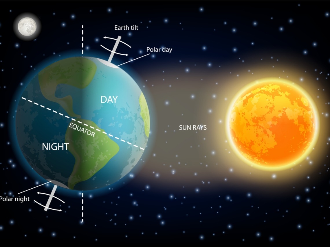 地球地核反转意味着什么,地球内核或逐渐反向旋转磁场消失
