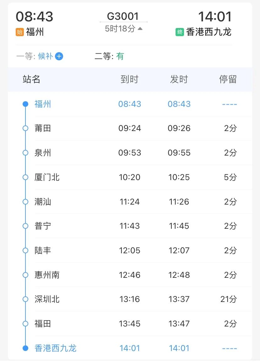 明起港澳与内地通关恢复,明起乘火车有新要求