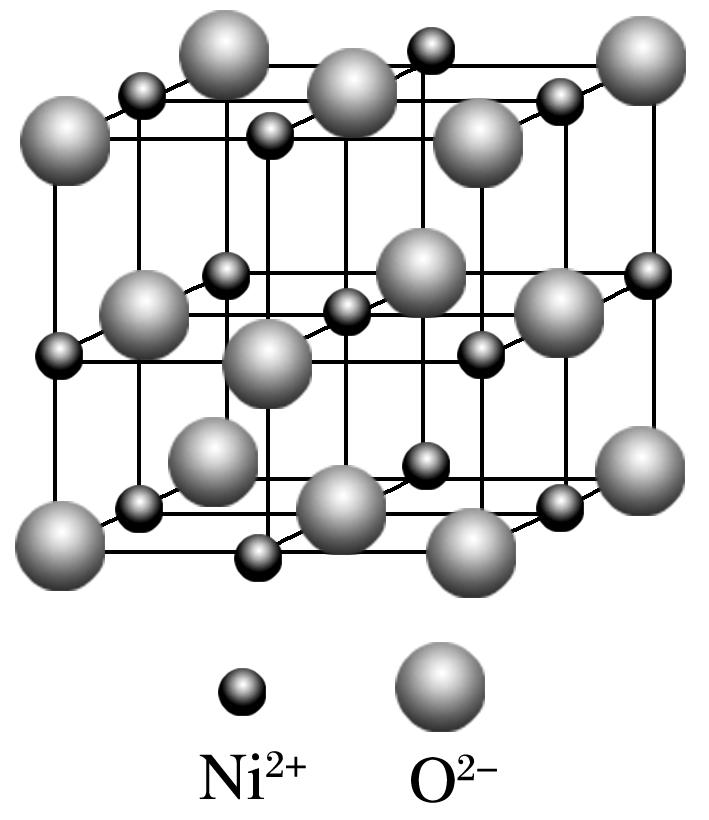 晶胞的计算均摊法题目,均摊法计算晶体密度