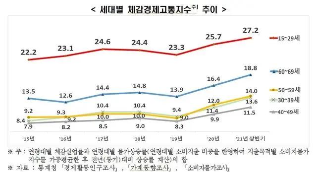 三星企业目前在全球的现状,三星集团的现状分析