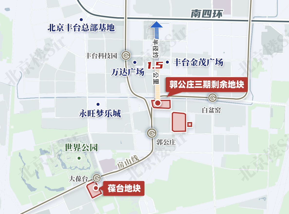丰台分为几个区,丰台供地解读