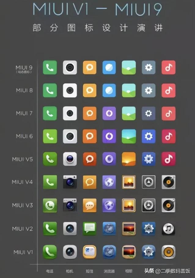 小米手机刷机降级详细教程,小米手机降级系统全过程