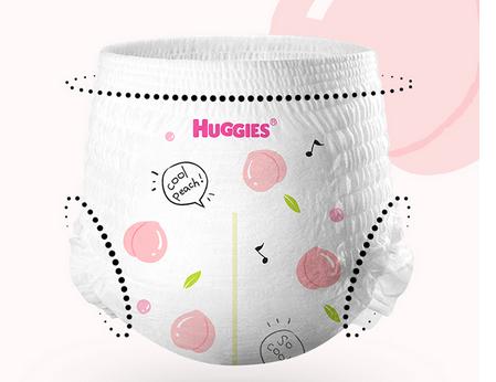 l码尿不湿适合几个月宝宝用,应不应该给宝宝把尿