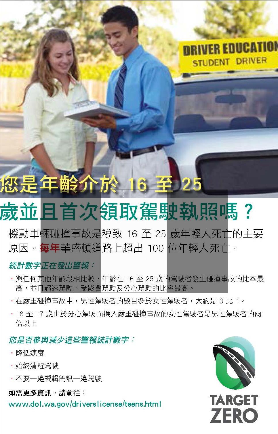 美国华盛顿大学怎么考,美国华盛顿州驾照考试之路考指南