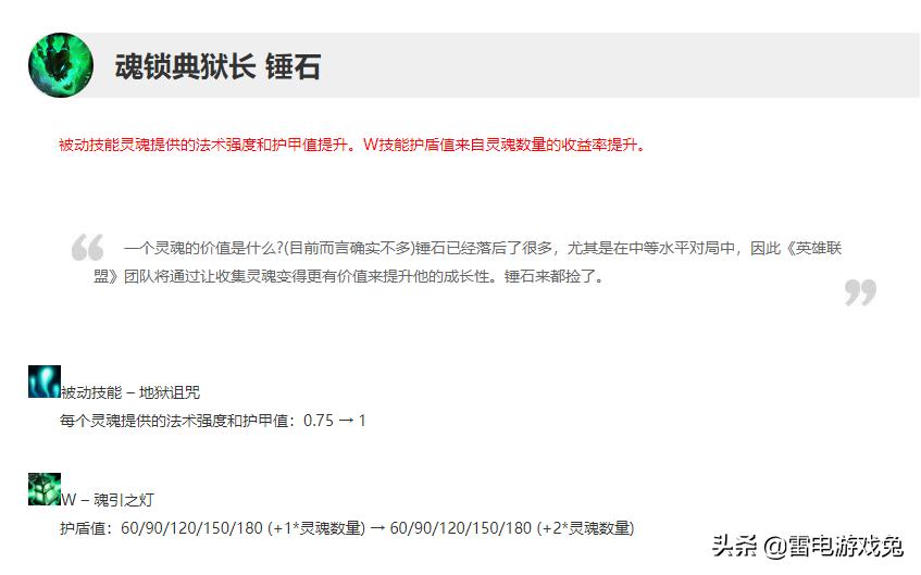 英雄联盟后期最强的英雄都有哪些,英雄联盟最强的技能排行
