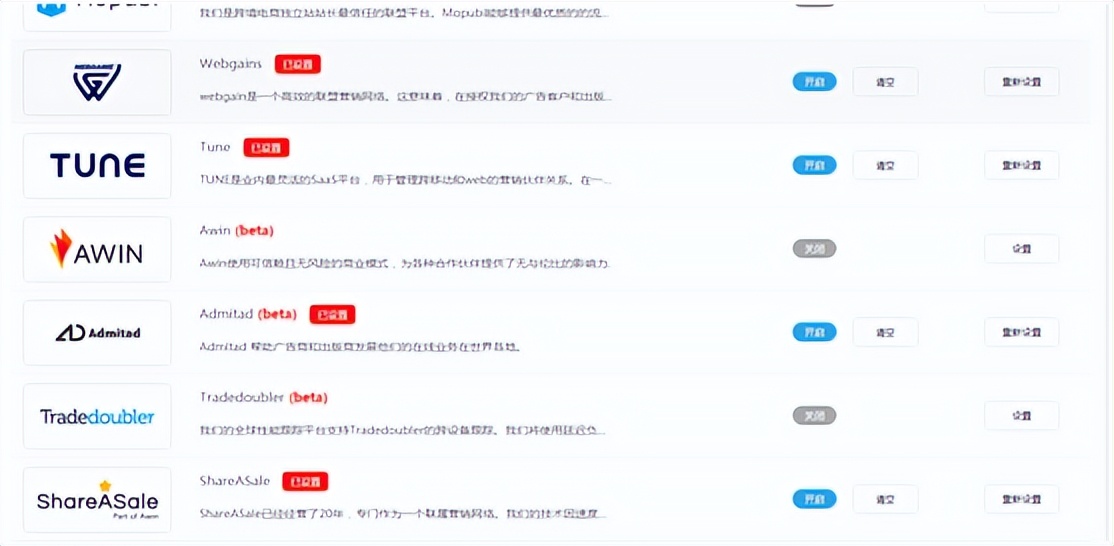 shopyy开店操作步骤,shopyy独立站怎么运营