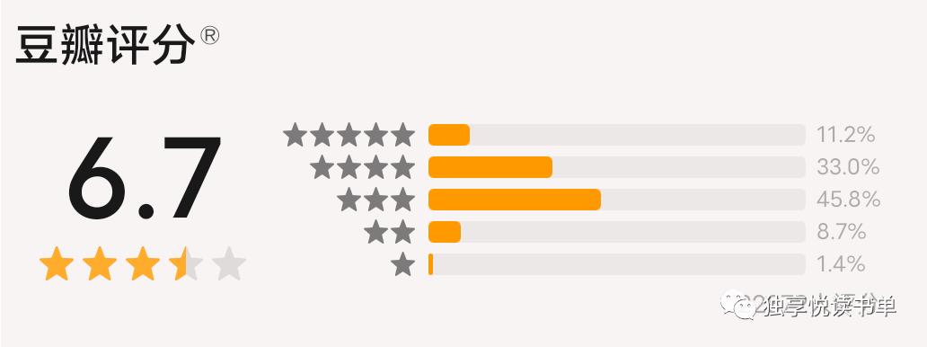 悬疑推理小说讲解推荐,悬疑推理小说十大经典排行榜