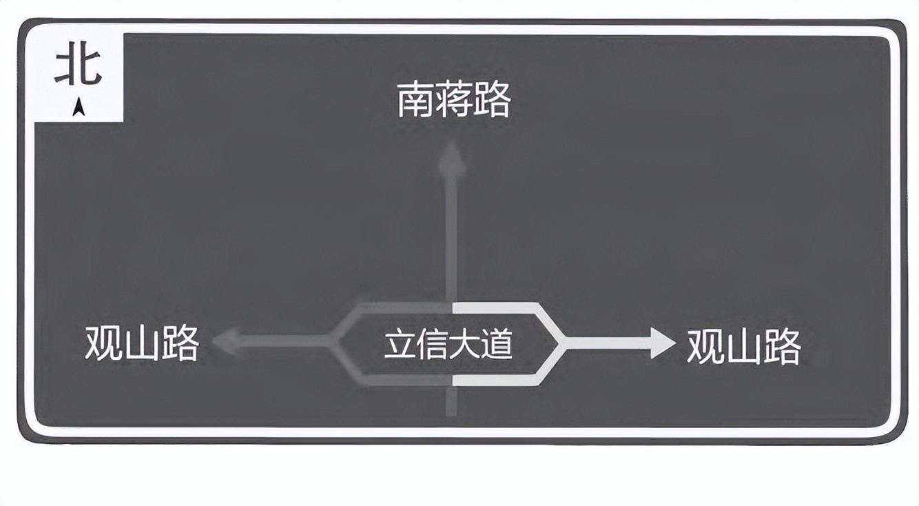 城市交通控制诱导系统研究综述,城市交通智能诱导系统与关键技术