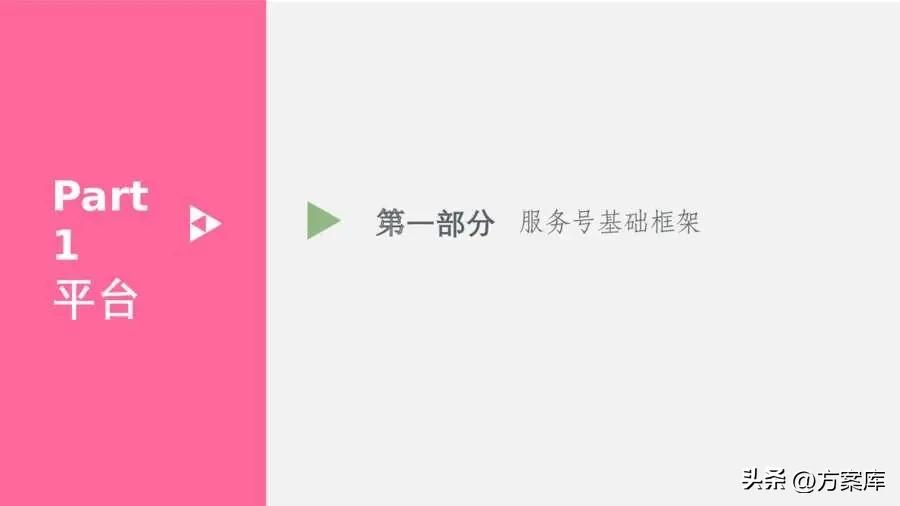 房山服装线上线下营销推广方案,服装批发社群营销策划