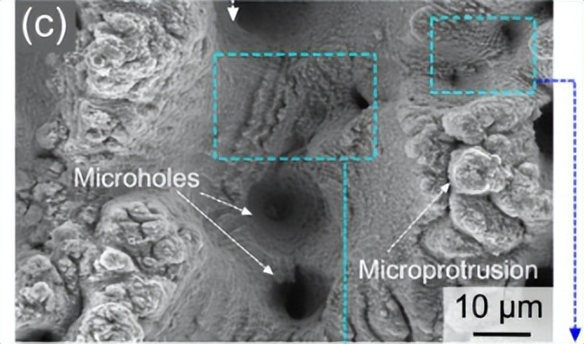 飞秒激光器激光强度改小可以吗,飞秒脉冲激光实现多光子吸收
