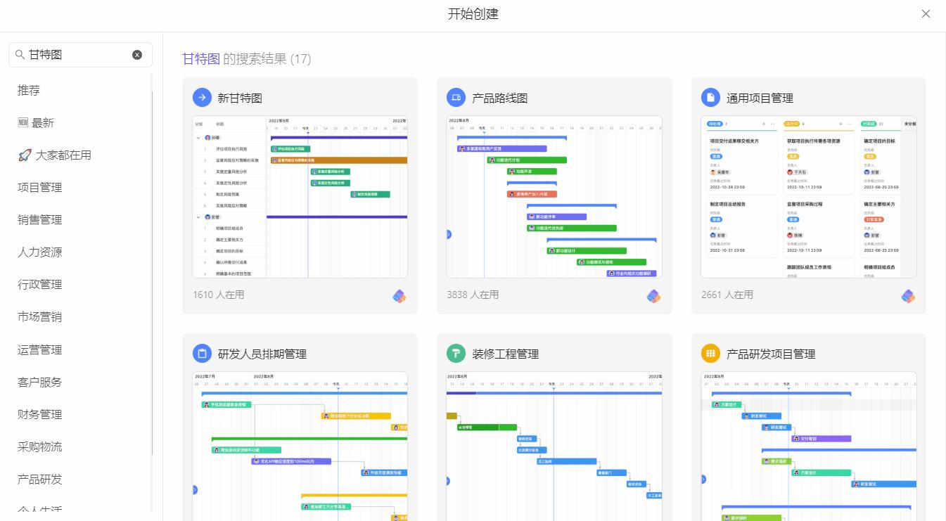 甘特图模板哪个网站有,如何绘制项目的甘特图