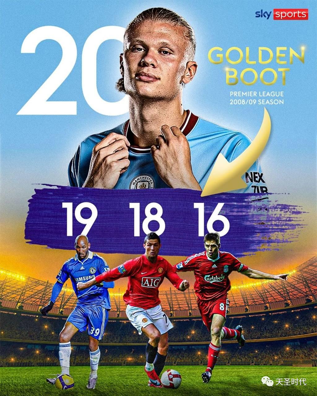 足坛转会最新动态英超,欧洲足坛转会市场