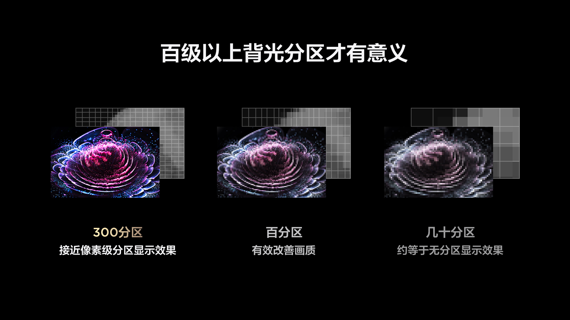 75寸电视画质评测排行榜,75寸电视画质测评