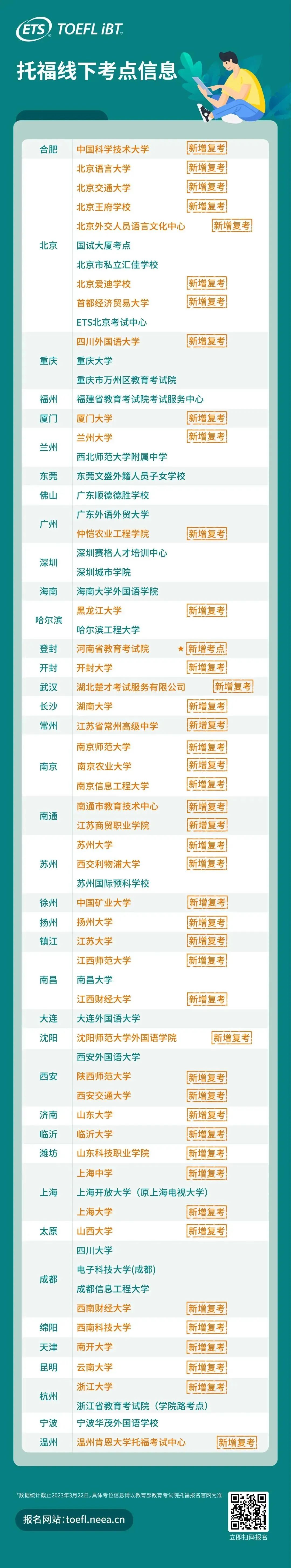 托福线下考试时间和地点,托福线下考试流程及详解