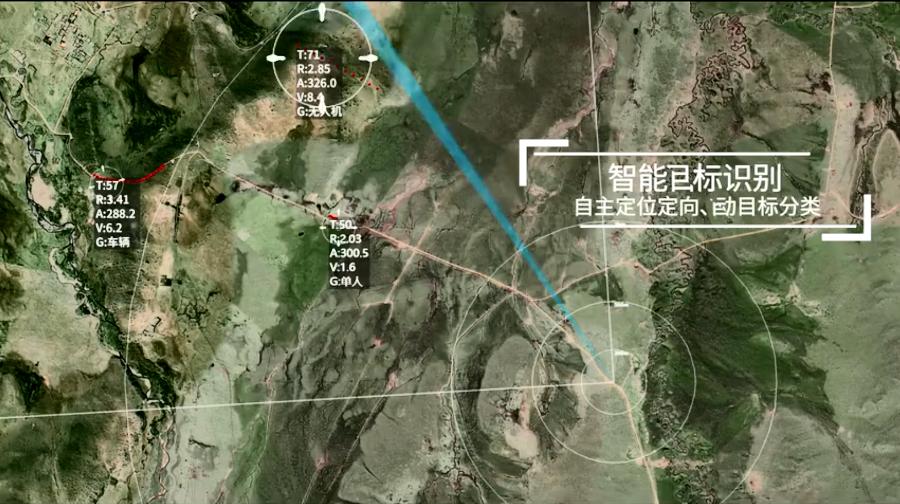 中国雷达系列价格,中国雷达技术有多强