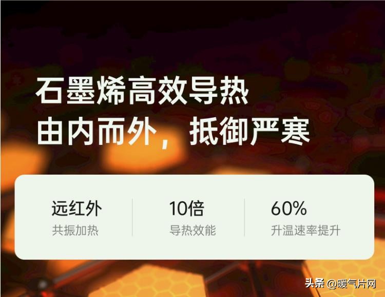 石墨烯采暖黑科技,真正石墨烯取暖器节能