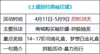 Dnf名门猫咪装扮,dnf名门猫咪装扮怎么获得