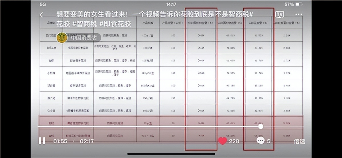 官栈即食花胶哪个品牌好,评测官栈即食花胶