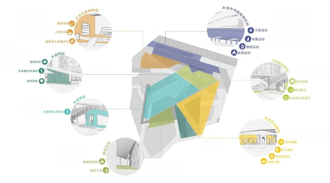 青岛龙湖春江天境俯视图,青岛龙湖春江天境100平