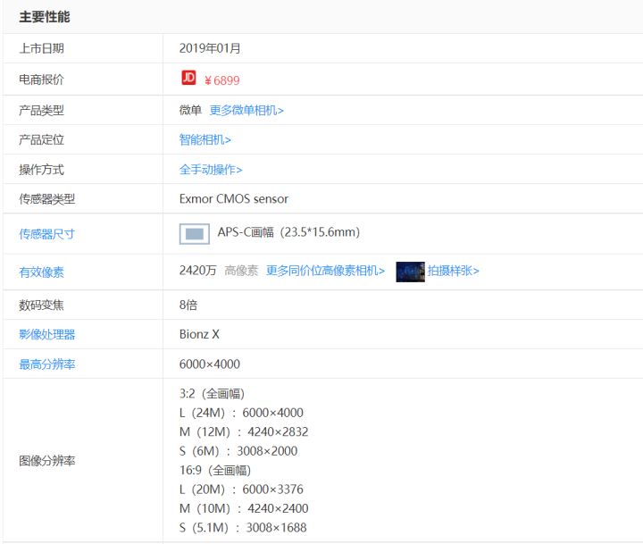 索尼微单好还是尼康微单相机好,索尼微单和佳能m50微单哪个好