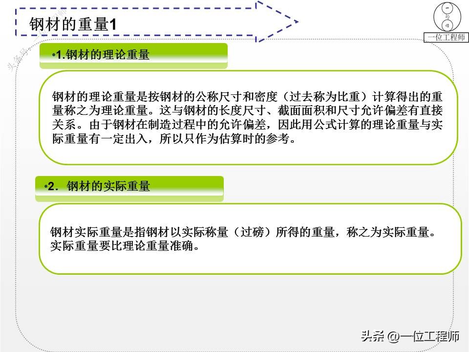 世界各国钢材标准钢号对照表,钢材牌号1e1054代表什么钢号