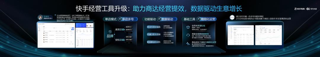 快手电商服务生态峰会,快手电商引力大会报名