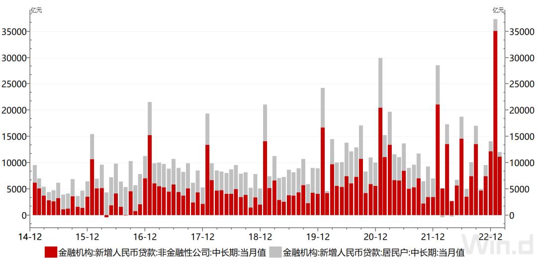 李宗光谈金融危机,李宗光中信证券