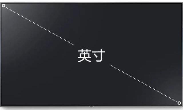 海信4k100寸激光电视多少钱,100寸激光电视和液晶电视哪个好