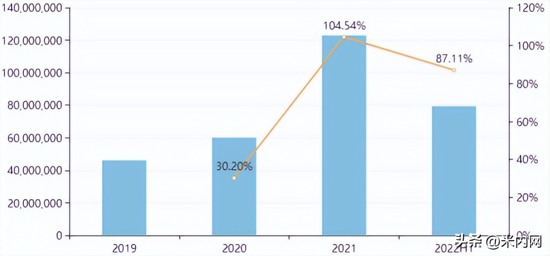 科兴制药新增概念创新药,科兴制药在创新药领域的未来展望