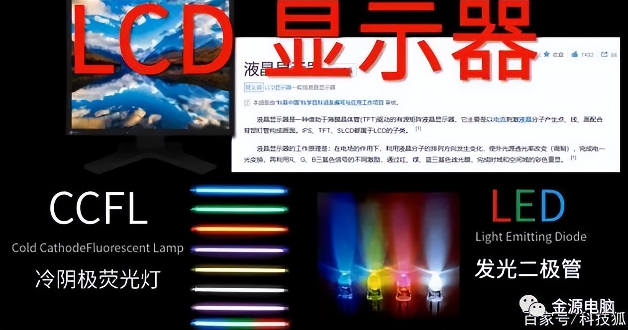 设计师电脑显示器怎么选,带鱼屏显示器尺寸对照表