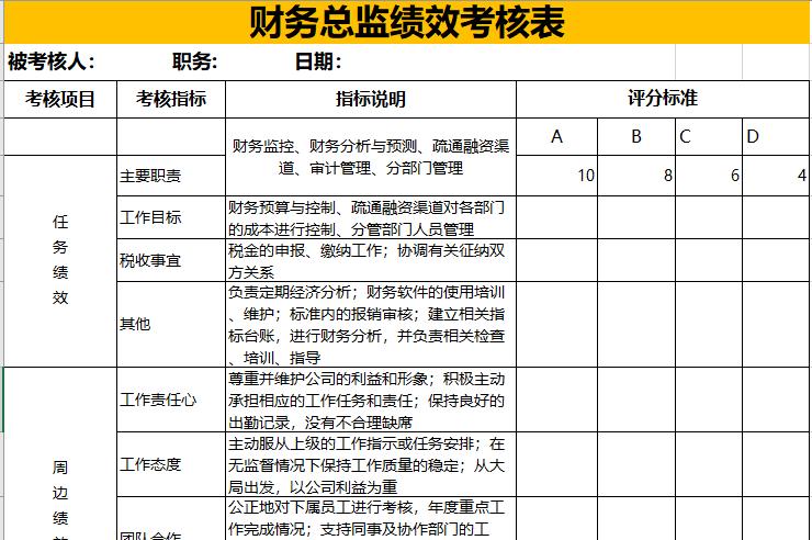 花了3天的时间，整理了一份189套财务分析Excel模板，无偿分享