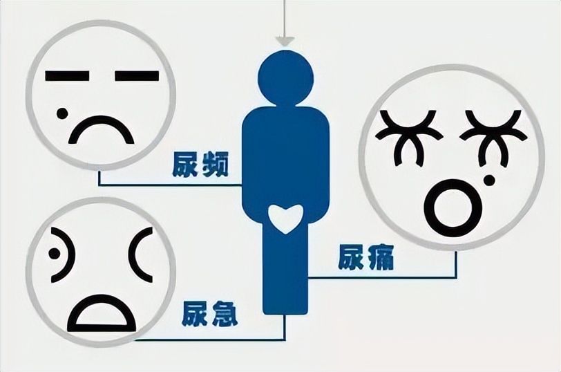 拖延了几年的前列腺炎可以治好吗,前列腺炎拖延不治可引起哪些危害