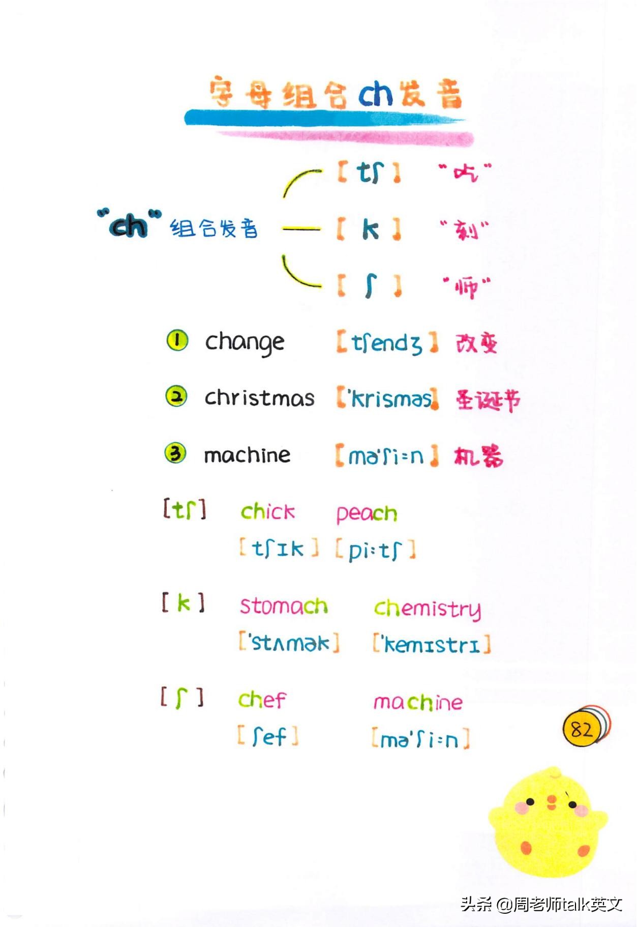 博士妈妈整理的英语语法,博士妈妈整理拼音拼读表
