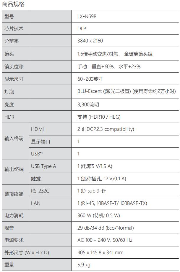 小宙斯jvcn68试用,小宙斯vszeus