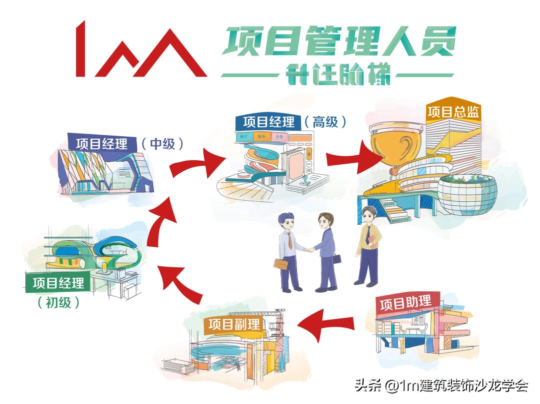 99公益日福利,99公益日感恩有你