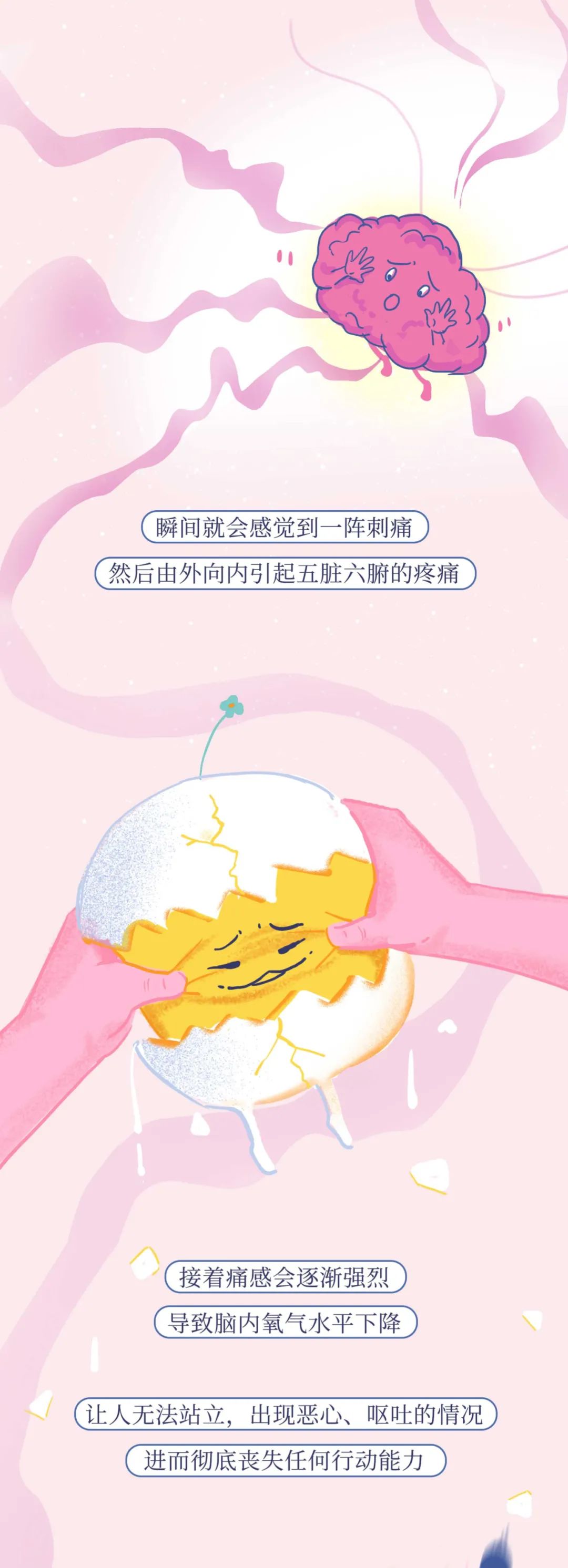 男生蛋蛋被踢到底是种什么体验?这种疼痛真的能忍受吗?