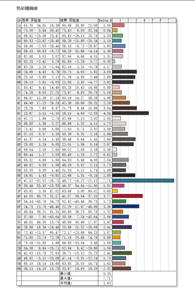 retroidpocket3入门教程,retroidpocket3测评
