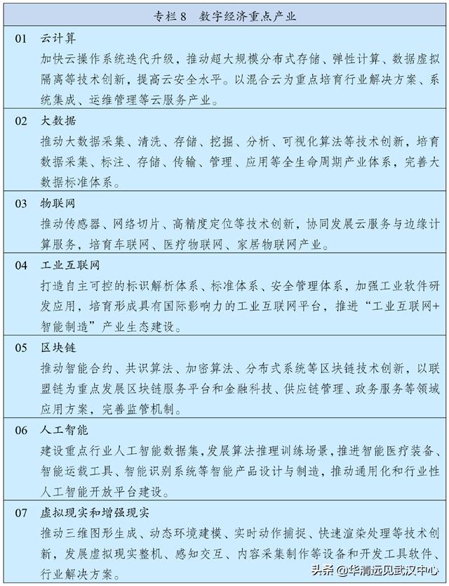 IT行业这么火爆，还能有潜力吗？